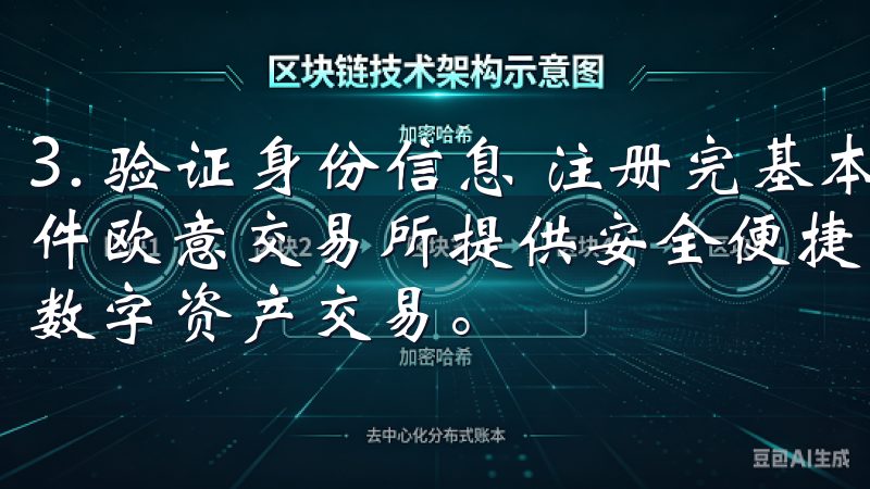 3. 验证身份信息 注册完基本信息后，你将收到一封确认邮件欧意交易所提供安全便捷的加密货币交易平台，支持多种主流数字资产交易。
