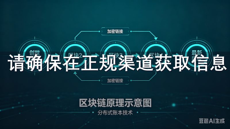 请确保在正规渠道获取信息，不要轻易点击可疑链接。