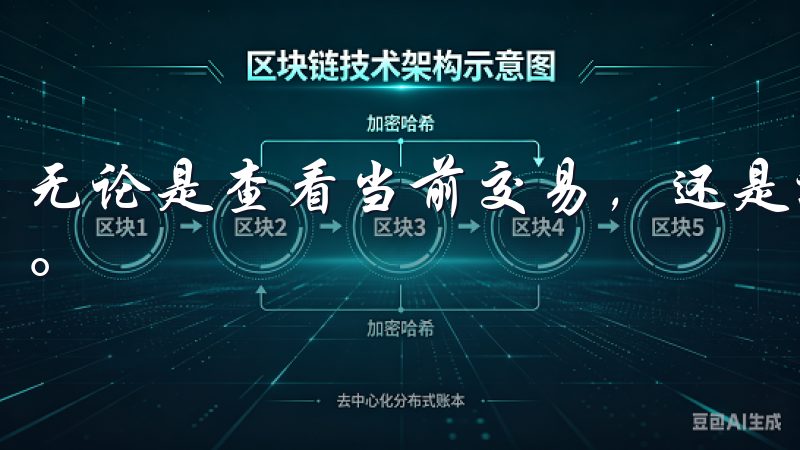 无论是查看当前交易，还是进行存取款，均可通过简单几步完成。