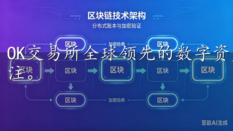 OK交易所全球领先的数字资产交易平台，吸引了众多用户的关注。