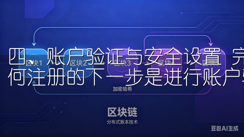 四、账户验证与安全设置 完成基本信息填写后，OK交易所如何注册的下一步是进行账户验证。