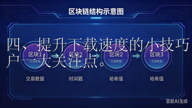 四、提升下载速度的小技巧 下载最新版欧意时，下载速度是用户一大关注点。