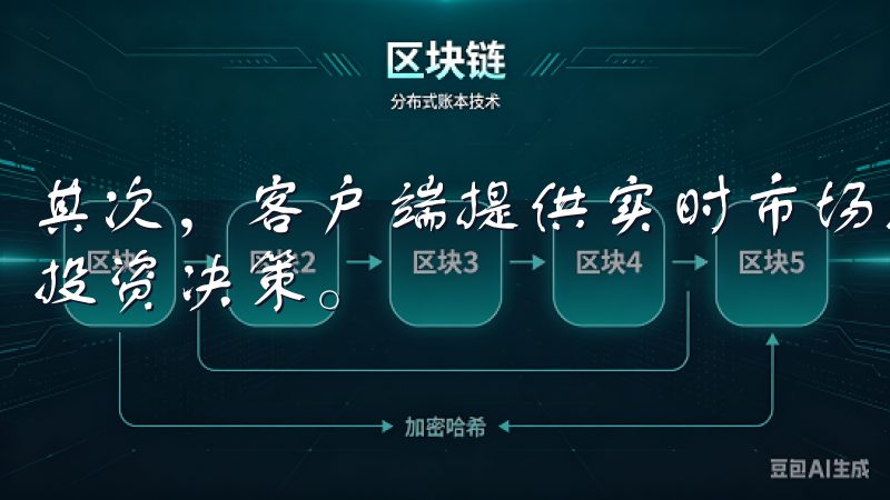 其次，客户端提供实时市场数据和趋势分析，帮助用户及时做出投资决策。