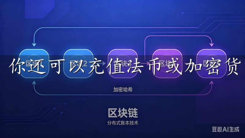 你还可以充值法币或加密货币来为账户注入资金。