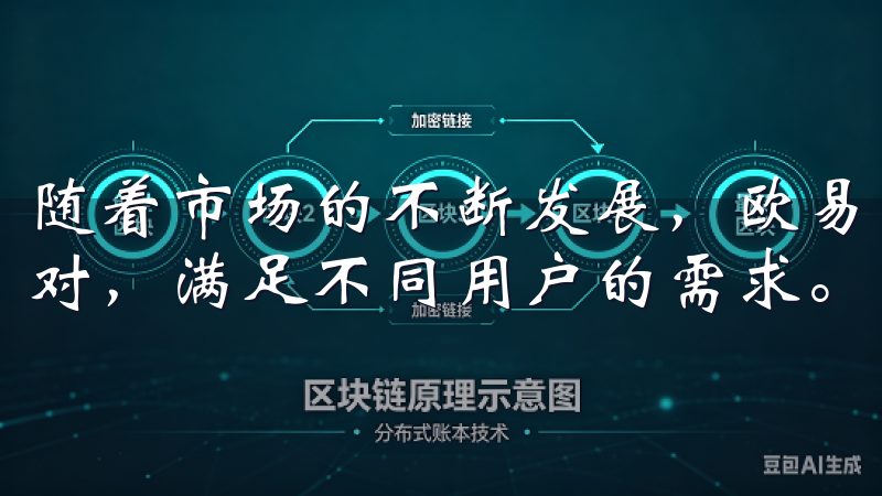 随着市场的不断发展，欧易也在不断拓展产品线，增加新的交易对，满足不同用户的需求。