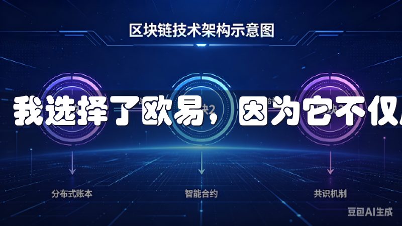我选择了欧易，因为它不仅用户界面友好，而且安全性高。