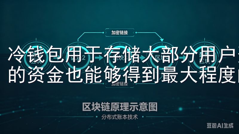 冷钱包用于存储大部分用户资产，确保即使平台受到攻击，用户的资金也能够得到最大程度的保护。