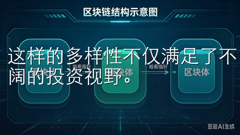 这样的多样性不仅满足了不同投资者的需求，还为您开辟了更广阔的投资视野。