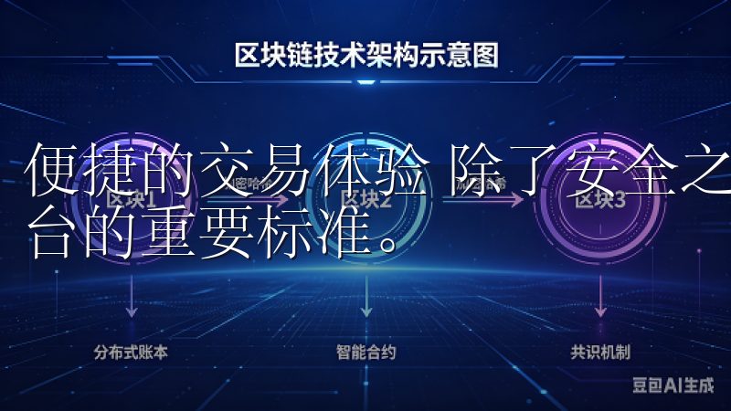 便捷的交易体验 除了安全之外，用户体验也是衡量一个交易平台的重要标准。