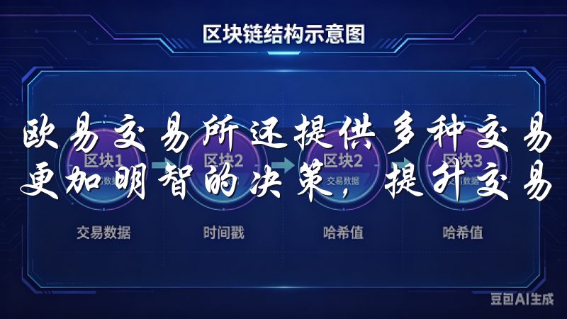 欧易交易所还提供多种交易工具和实时市场数据，帮助用户做出更加明智的决策，提升交易的效率。